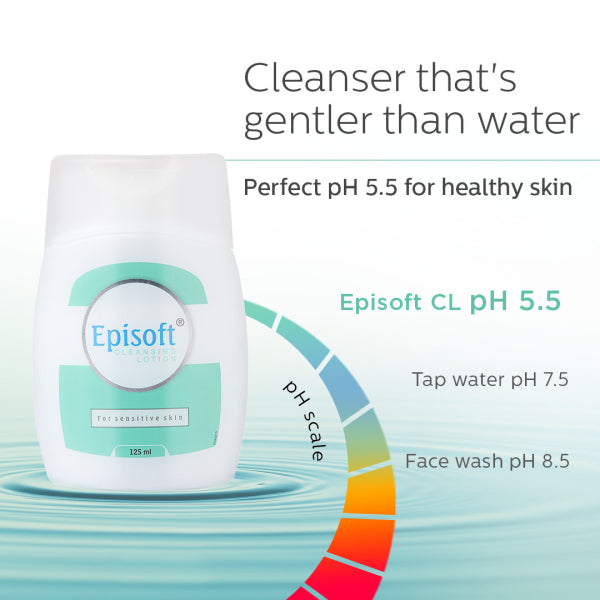 Episoft Cleansing Lotion 125 ml Gentle Cleanser pH 5.5 | Makeup Cleanser | Dermatologist Tested Soap Free | Cruelty Free | Sulfate Free