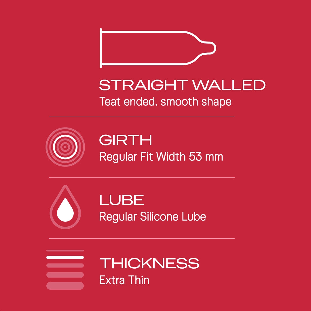 Durex Extra Thin Condoms for Men - 10 Count (Pack of 3)