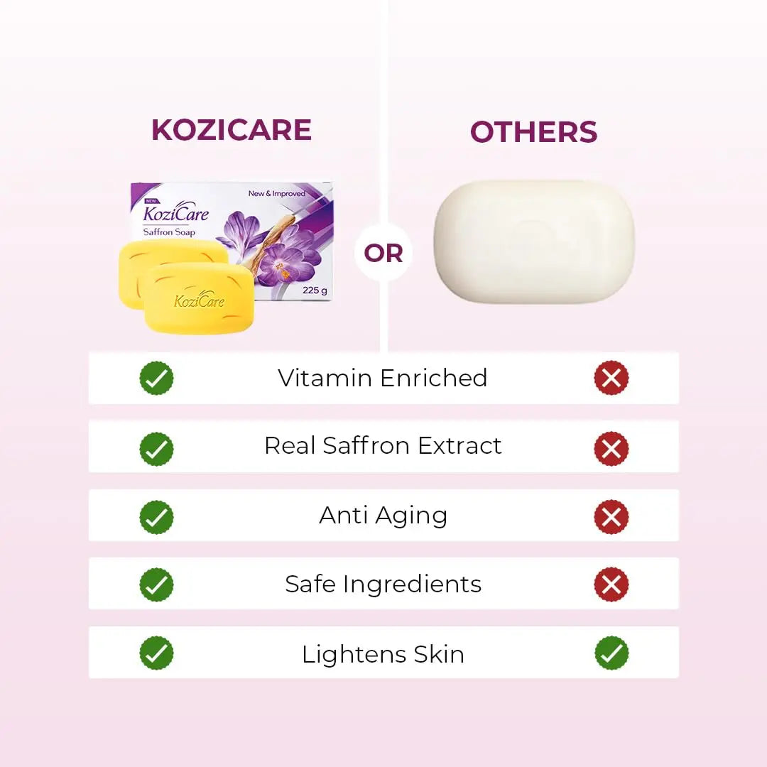 Kozicare Kojic Acid Soap & Glutathione Soap | Saffron Soap | Body Tan Removal Soap & Detan Soap | Soap For Men & Women | For Dark Spots, Excess Oil & Acne Scars | Even Out Skin Ton Sellzoa