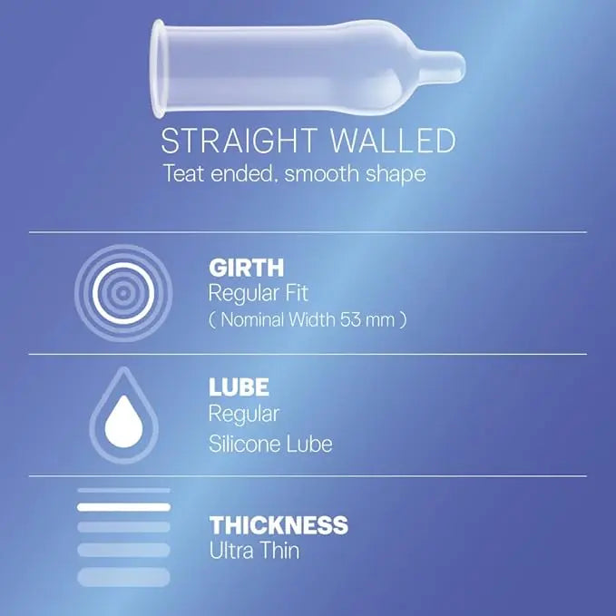 Durex Real Feel Lubricant 50ml & Durex Air Ultra Thin Condoms - 10 Count | Skin-Like Feel, Enhanced Pleasure Combo Sellzoa