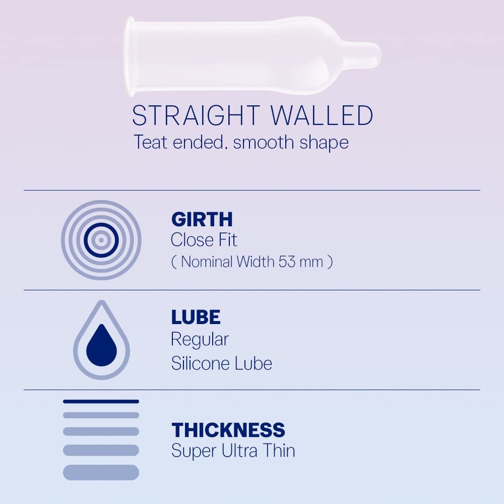 Durex Invisible Super Ultra Thin Condoms for Men (10 Count )