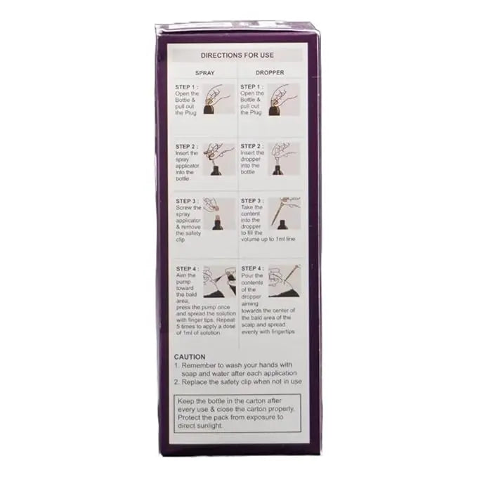 Tricosilk Pro Hair Solution 60ml – Advanced Anti-Hair Fall & Hair Growth Serum Sellzoa