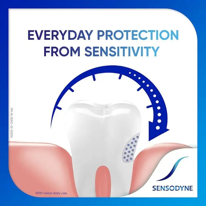 Sensodyne Complete Protection+ Mouthwash – 100ml (Pack of 2) | All-in-One Mouthwash for Sensitivity Relief, Strong Teeth & Fresh Breath Sellzoa