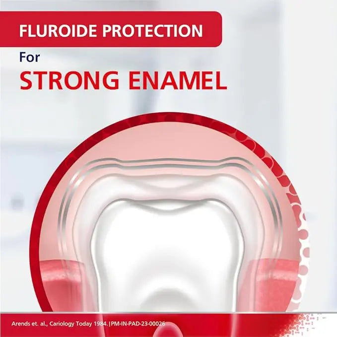 Parodontax Daily Fluoride Toothpaste 75gm – For Strong Teeth & Healthy Gums Sellzoa