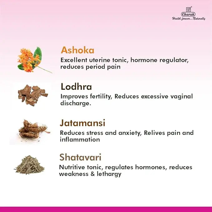 Charak M2Tone Tablets – Menstrual & Hormonal Balance | Pack of 3 × 30 Tablets | Ayurvedic Women's Health Support Sellzoa