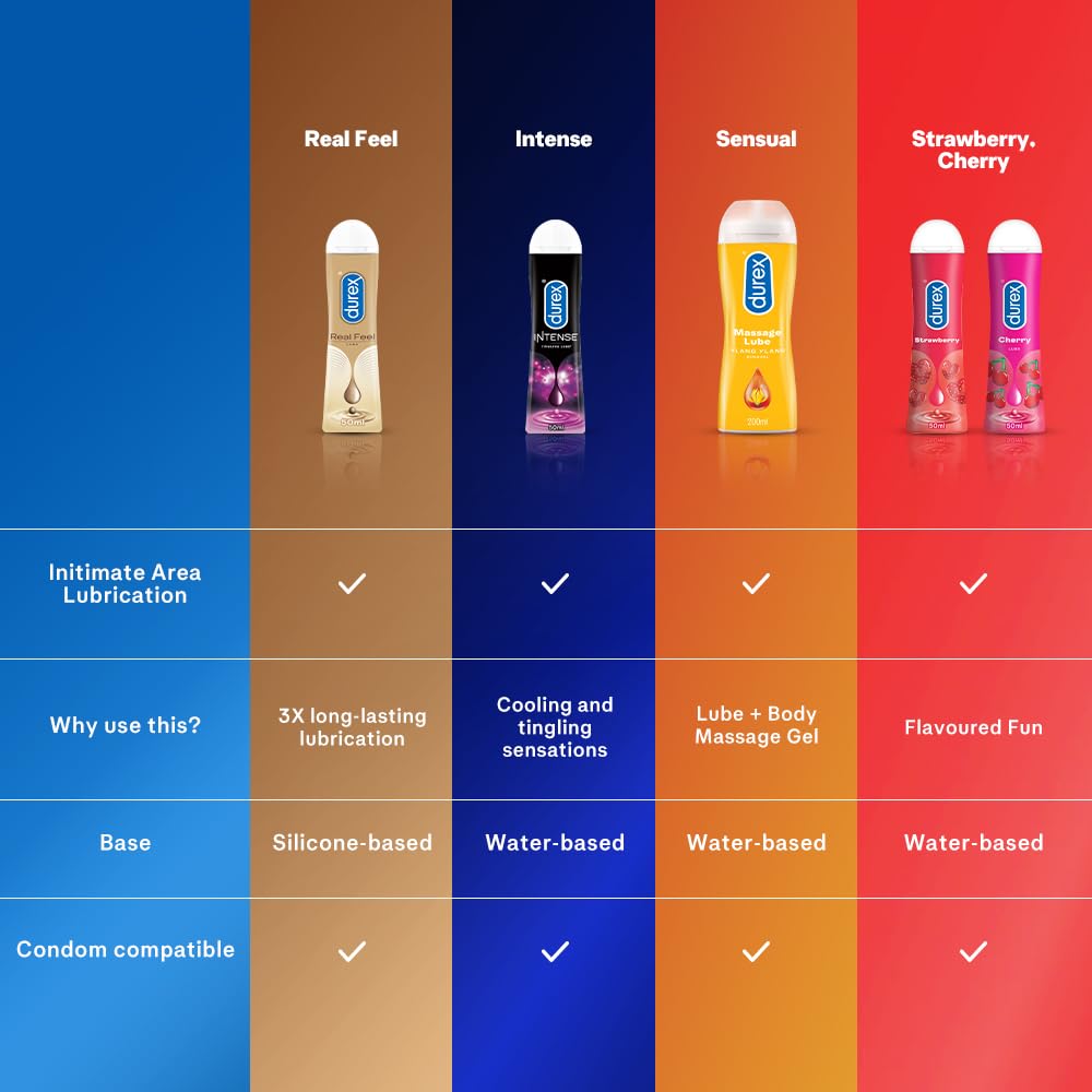 Durex Play Lubricant Gel - Saucy Strawberry 50ml (PACK OF 2)