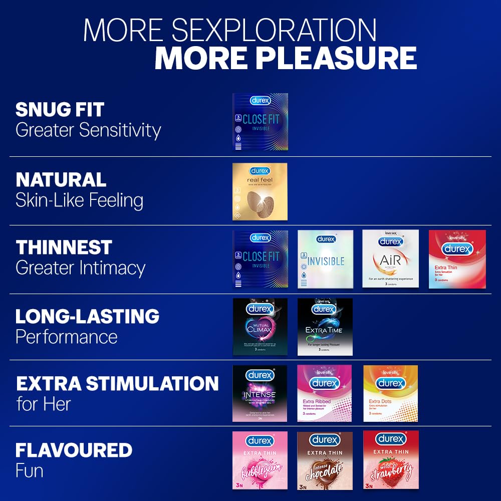 Durex Extra Ribbed Condoms for Men - 10 Count
