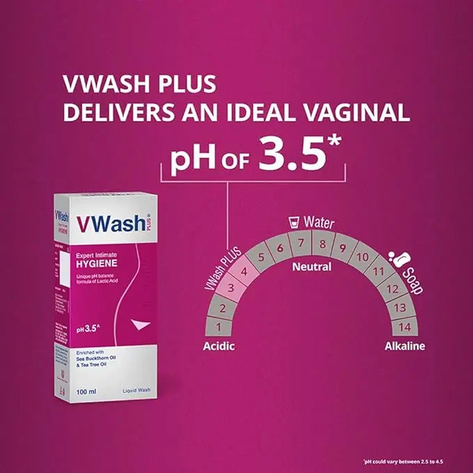 VWash Intimate Hygiene Wash for Women – 100ml (Pack of 2) | pH Balanced Daily Feminine Care Sellzoa