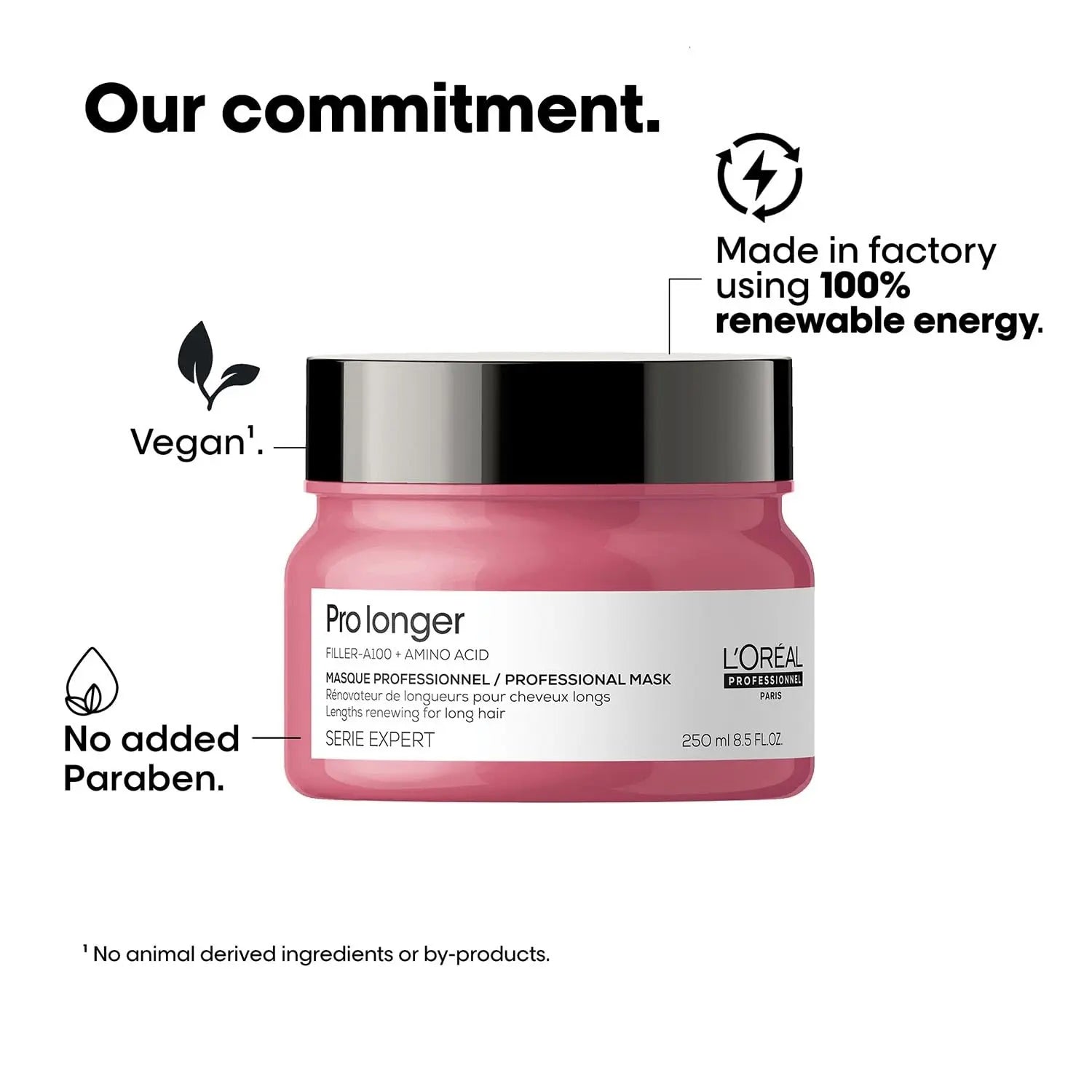 L'Oréal Pro‑Longer Mask 8.5 Fl Oz | Length Renewing Mask with Filler A‑100 & Amino Acids | For Thin & Fine Hair Sellzoa