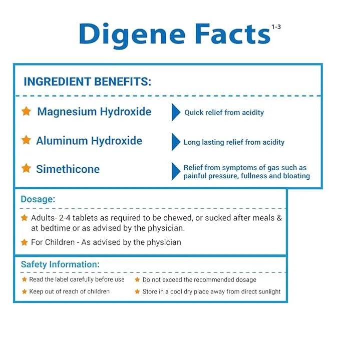 Digene Antacid Tablets Mint Flavour – Pack of 3 (15 Tablets Each) | Relief from Acidity, Gas & Indigestion Sellzoa