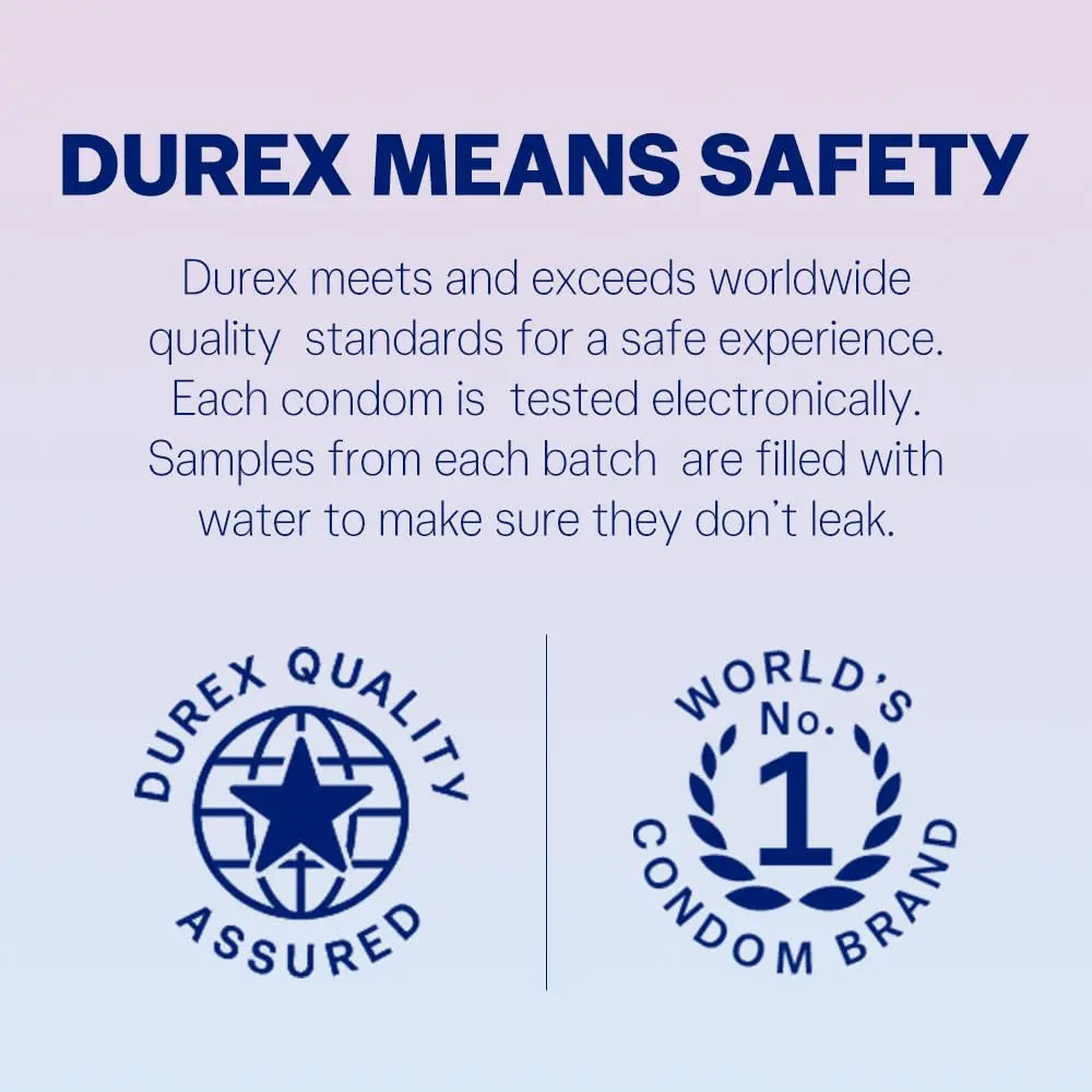 Durex Invisible Ultra Thin Condoms for Men | Extra Sensitive Latex Condoms – 20 Count | Maximum Protection & Natural Feel Sellzoa