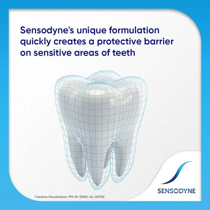 Sensodyne Rapid Relief Toothpaste Combo Pack | 80g x 2 | For Fast Relief from Tooth Sensitivity Sellzoa