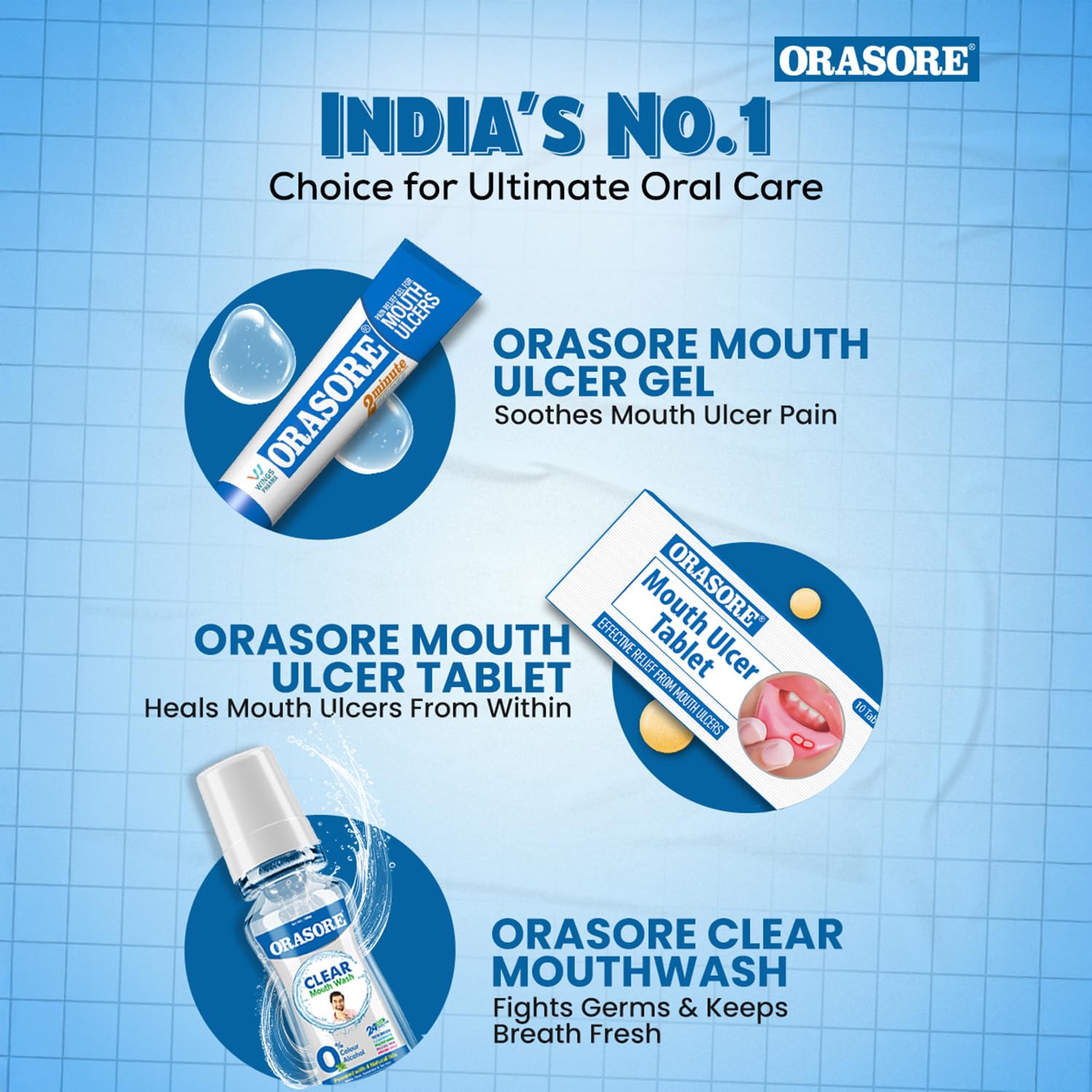 Orasore Oral Care Gel – Gum & Mouth Care Gel | Pack of 2