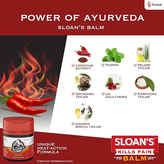 Sloan’s Balm 20 g | Herbal Pain Relief Balm with Capsicum & Ayurvedic Oils | For Muscle, Joint & Neck Pain Sellzoa