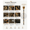 Premium Cobra Head Walking Stick – Solid Brass Handle, Floral Hardwood Shaft, 37 Inch Walking Cane - Product Image 8