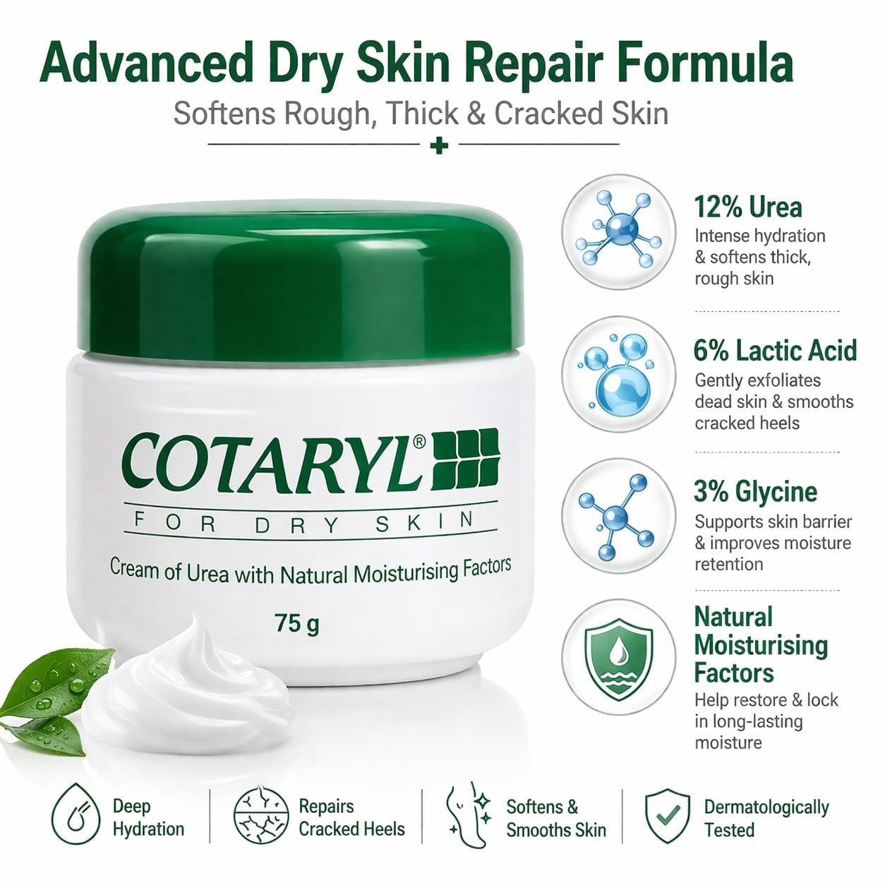 Cotaryl Urea Cream with Natural Moisturizing Factors 75g Pack of 2 - Product Image 2