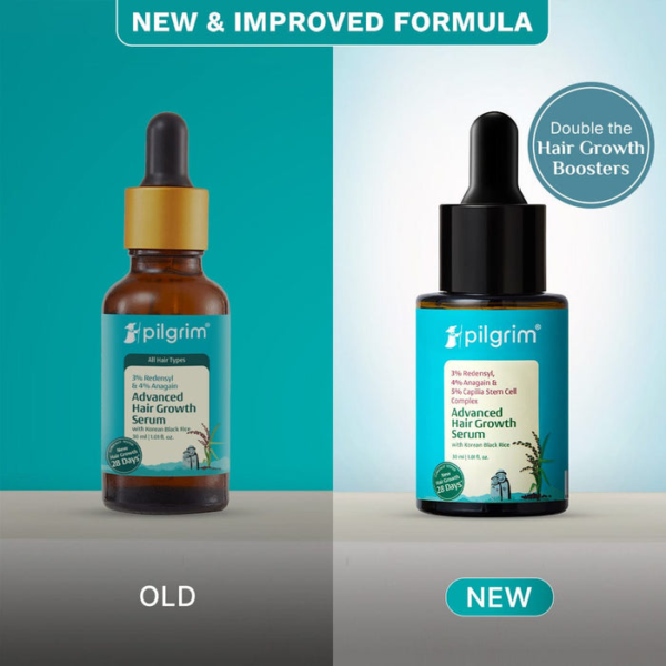 Pilgrim Advanced Hair Growth Serum Redensyl Anagain 30ml - Product Image 2